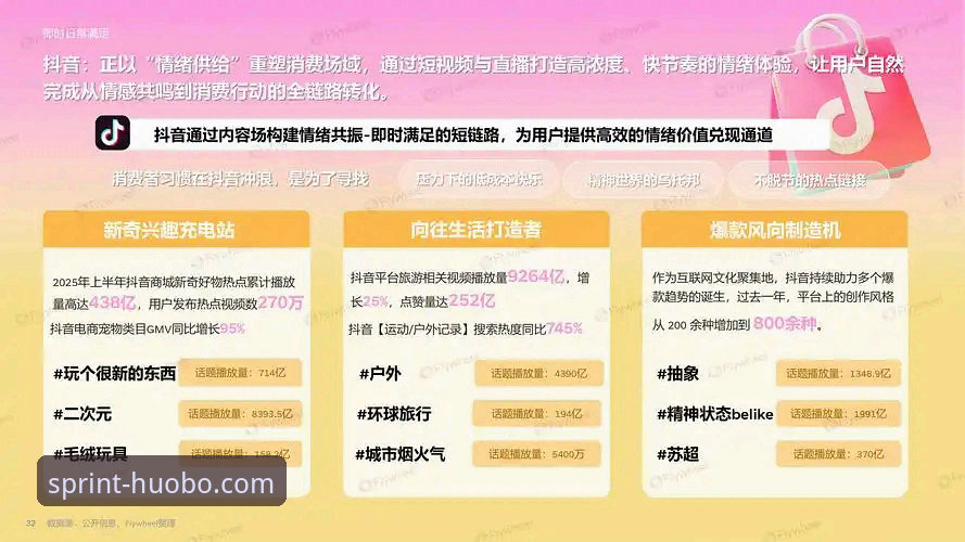 深度揭秘：火博体育App背后你不知道的行业趋势与技术逻辑
